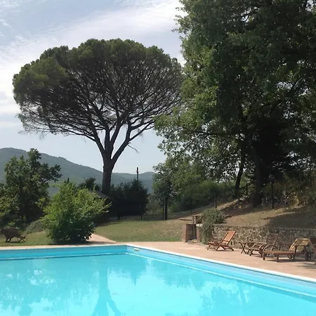 Villa La Speranza