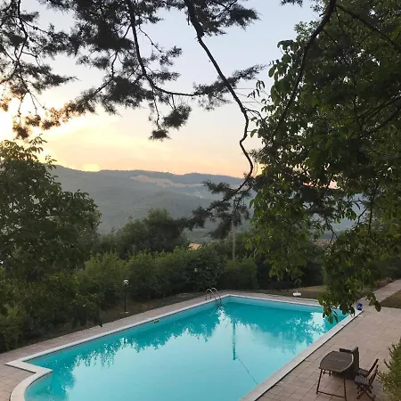 Villa La Speranza Villa